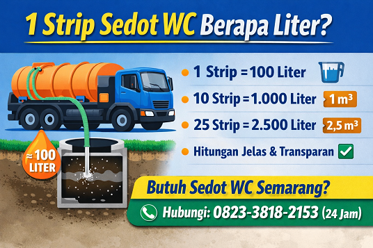 berapa liter 1 strip
